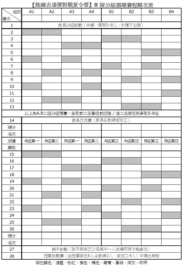 公開透明正式比賽賽程表-熊麻吉漆彈冬夏令營