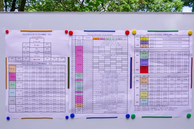高雄台南最公開透明戶外親子夏令營-熊麻吉複合式親子夏令營，提供大型彩色海報，全台最高等級與規格戶外水彈夏令營