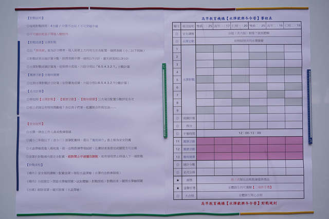 專業活動規劃時間配置表-高竿教育機構水彈冬令營-全台最優質水彈團隊（水彈 水晶彈 水彈對戰 戶外教學 安親班 補習班 戶外活動 戶外教學）