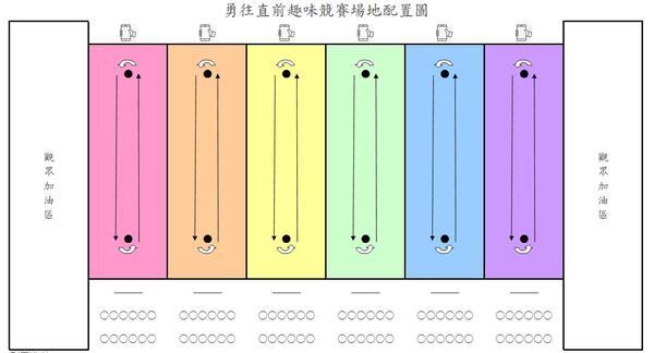 全台首場與唯一舉辦全國性充氣毛毛蟲趣味競賽活動商家：熊麻吉活動團隊專業規劃與帶領趣味競賽商家