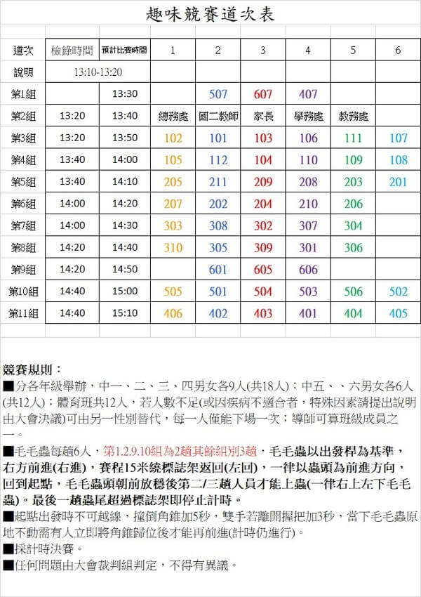 路竹高中全年級毛毛蟲趣味競賽賽程表