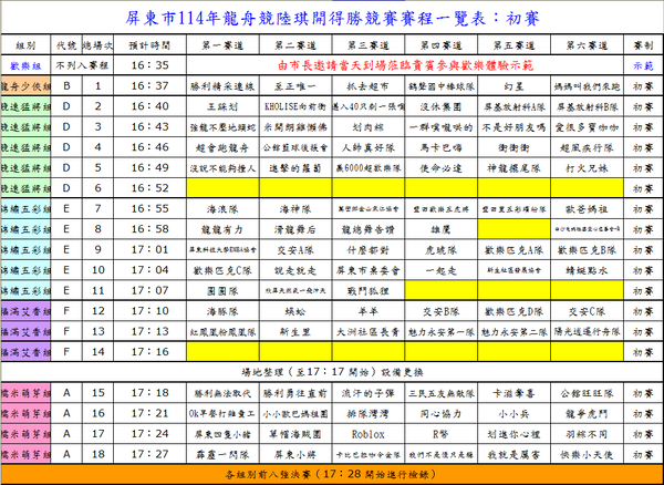 屏東市114年陸上龍舟（陸上行舟）趣味競賽賽程表，由本團隊熊教練全程編排設計