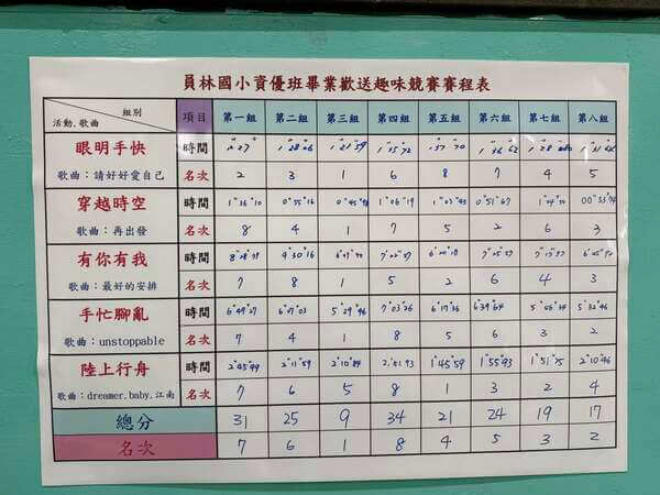 我們的專業與服務讓您無法想像～賽程表設計與製作（員林國小）