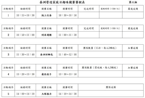 領隊熊教練設計做為各組裁判人員登記成績