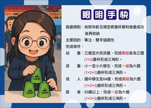 客制化設計與製作可做為各項遊戲說明圖示（眼明手快珍珠板）