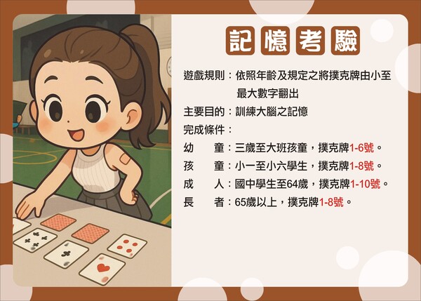 客製化之Q版記憶考驗遊戲說明活動板（可個人闖關或團體競賽）