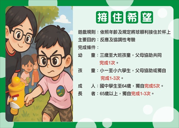 客製化之Q版接住希望遊戲說明活動板(可個人闖關或團體競賽) 客製化之Q版接住希望遊戲說明活動板(可個人闖關或團體競賽)