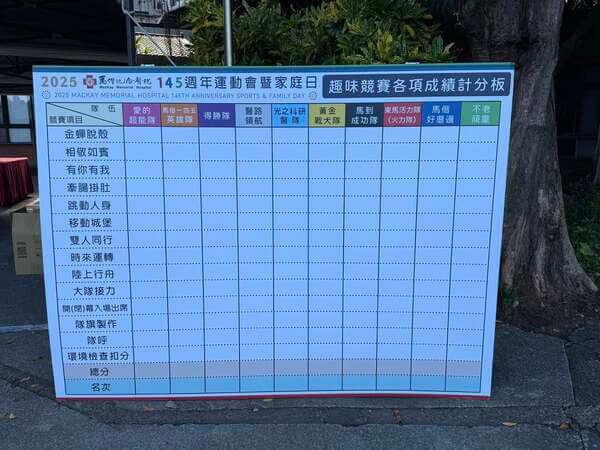 主辦單位製作之趣味競賽賽程表