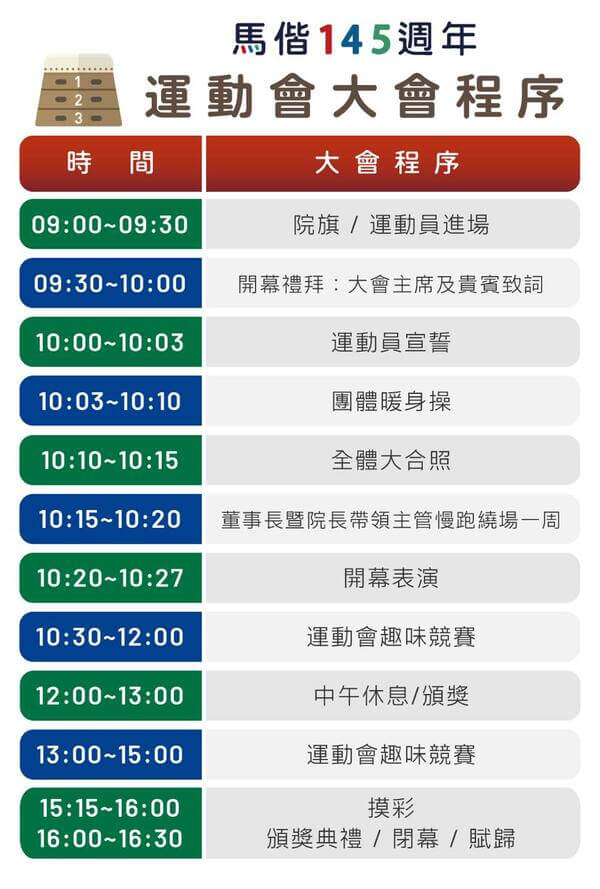 馬偕醫院企業運動會及趣味競賽程序表 馬偕醫院企業運動會及趣味競賽程序表