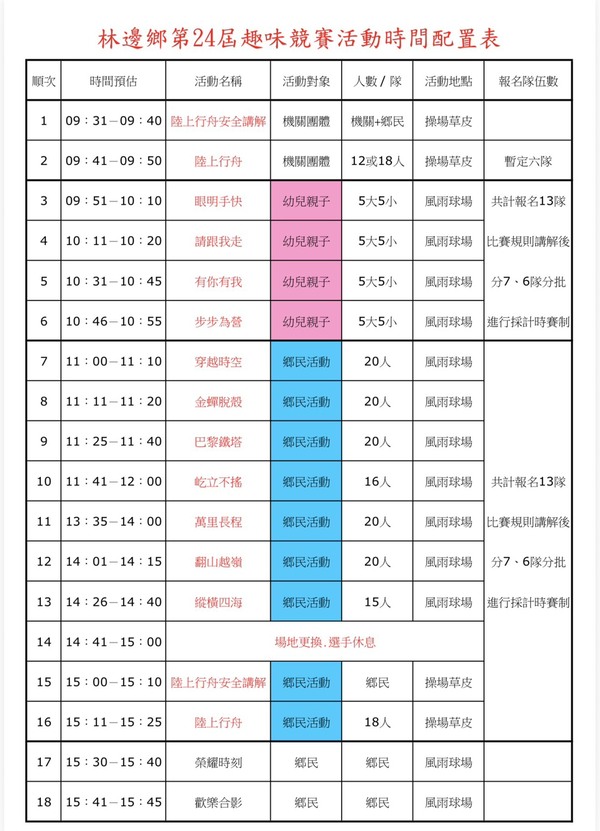熊教練親自規畫設計之競賽時間表
