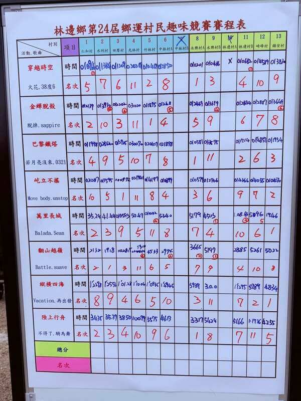 免費提供彩色賽程表製作及成績登錄