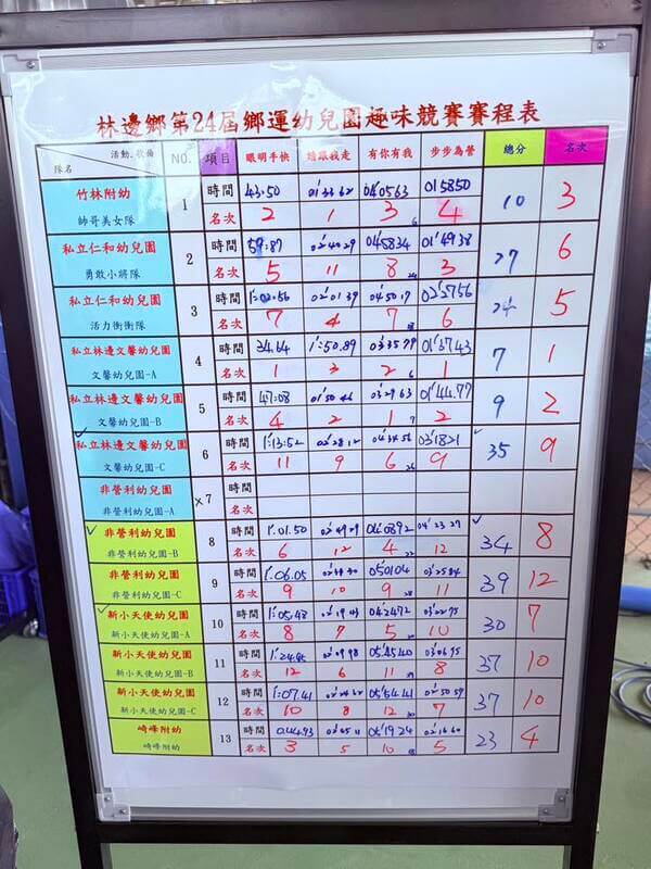 本團隊提供賽程表製作、裁判、成績登錄之服務