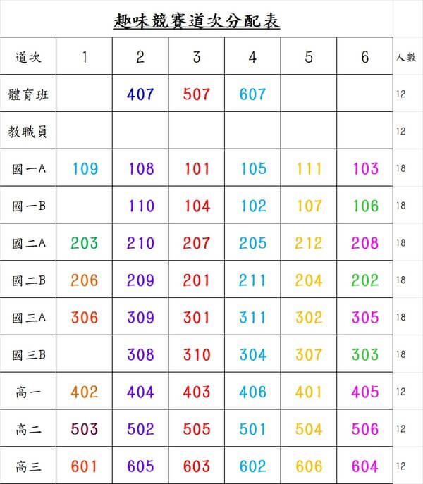 由學校製作之賽程表 由學校製作之賽程表
