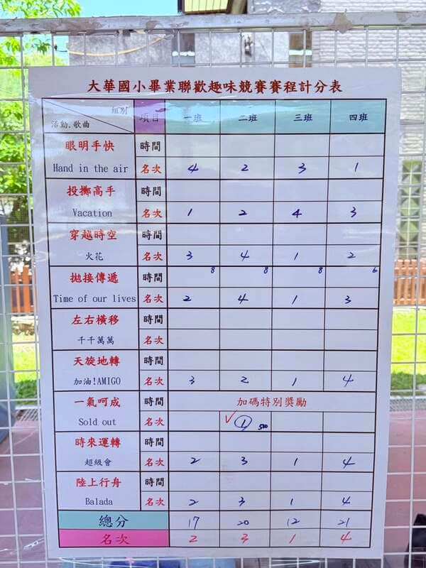 我們不僅賽程表製作還提供成績統計服務