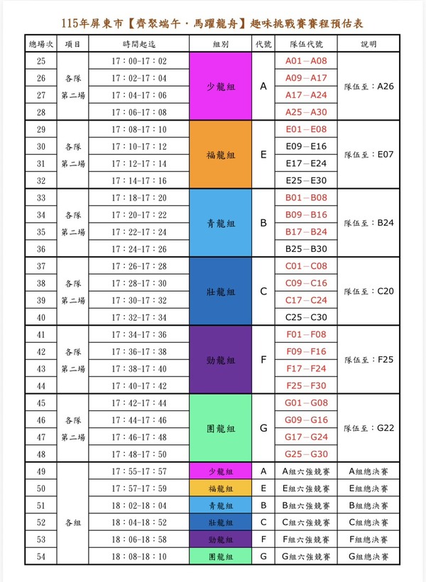 熊教練親自規劃之賽程時間預估表（第二次初賽+決賽）