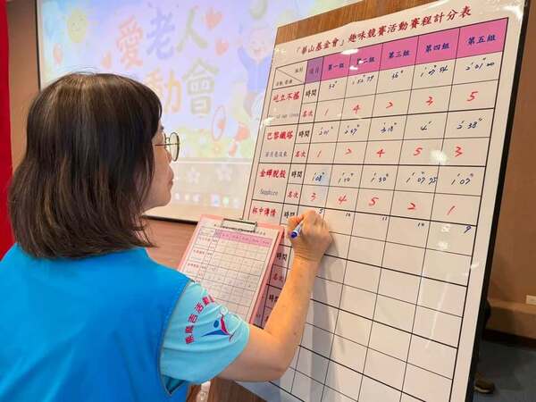 不僅免費製作賽程計分表還能提供成績統計 不僅免費製作賽程計分表還能提供成績統計