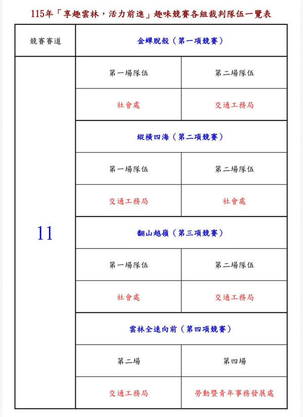 熊教練專門設計與提供各組裁判其競賽隊伍詳細資料