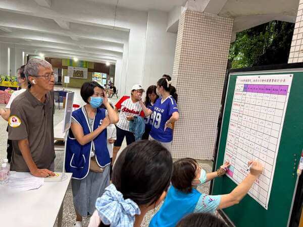 競賽後休息時間大家最在意的就是成績(熊麻吉活動團隊成績統計) 競賽後休息時間大家最在意的就是成績(熊麻吉活動團隊成績統計)