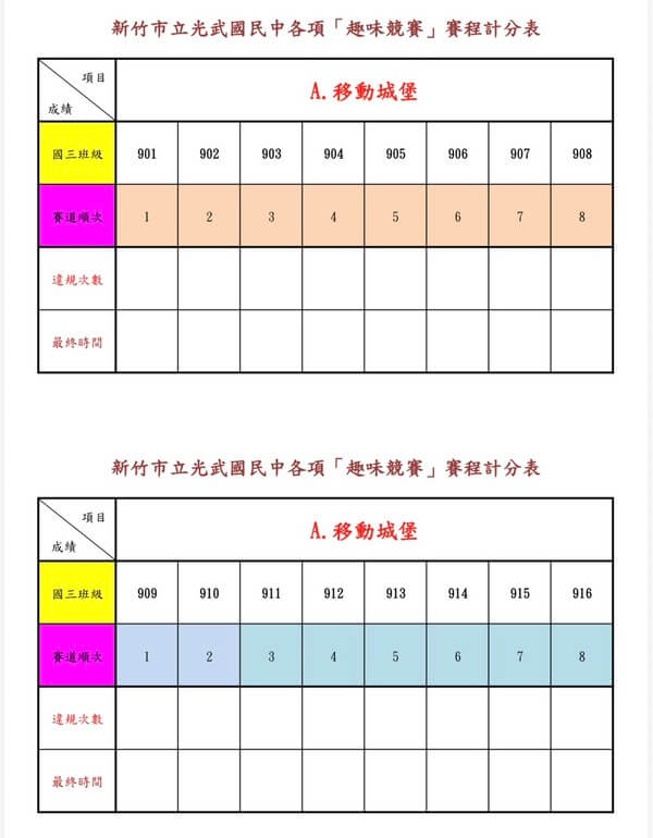 熊教練親自設計與輸出之各年級競賽成績計分表 熊教練親自設計與輸出之各年級競賽成績計分表